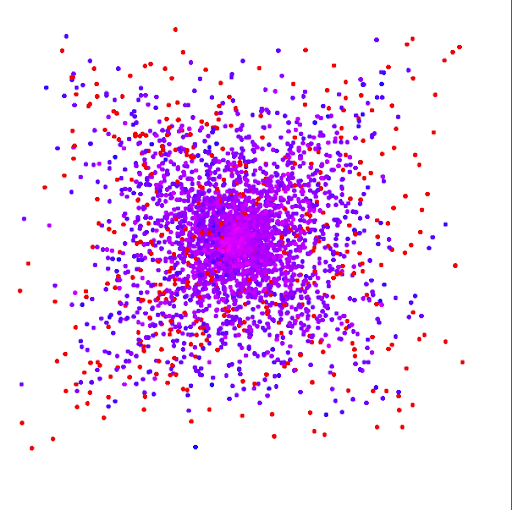 Six Degrees of Wikipedia Solver