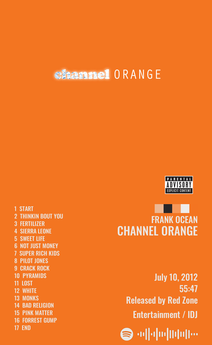 Album Poster Generator screenshot 3