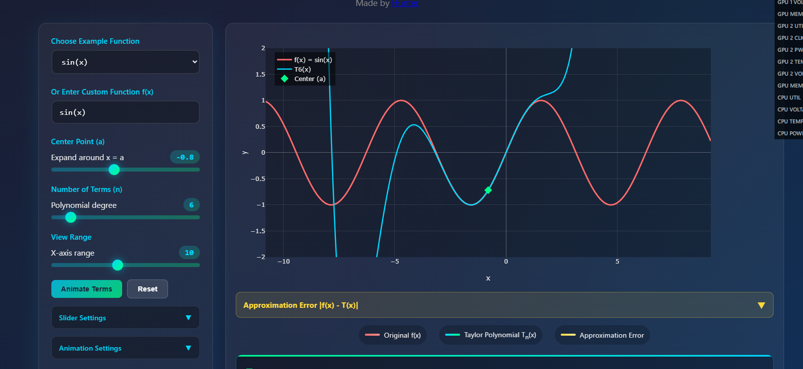 Taylor Series Visualizer screenshot 1